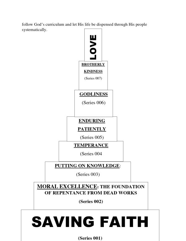 Developing mature believers 3 - Image 6